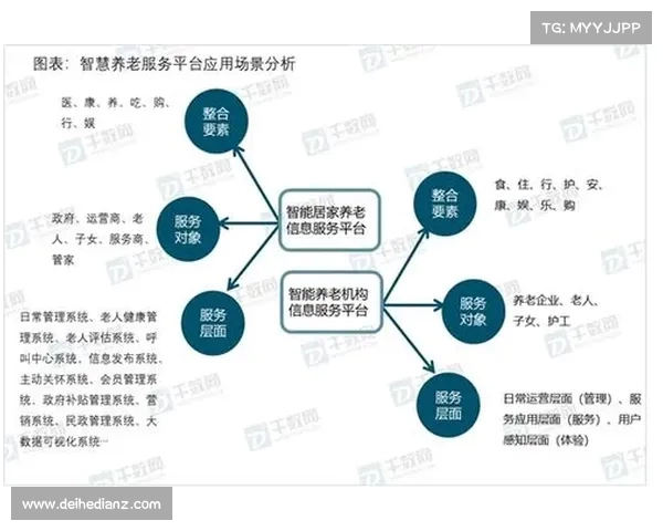 CBA商业运营模式创新与发展趋势分析及其市场潜力挖掘 CBA商业运营模式创新与发展趋势分析及其市场潜力挖掘