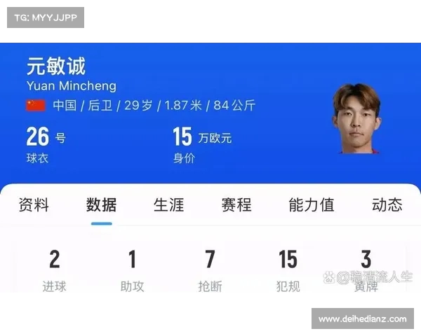 禁赛名单公布引发热议 多名明星球员遭遇禁赛处罚分析与解读 禁赛名单公布引发热议 多名明星球员遭遇禁赛处罚分析与解读